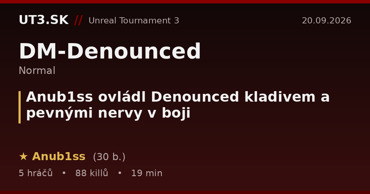Anub1ss ovládl Denounced kladivem a pevnými nervy v boji