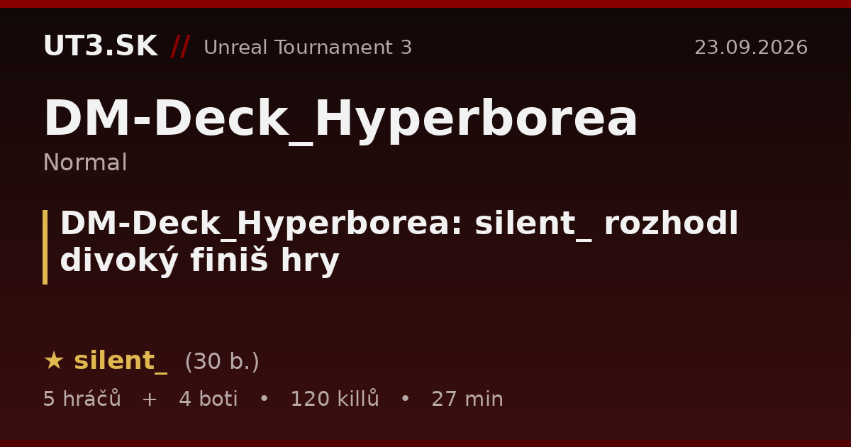 DM-Deck_Hyperborea: silent_ rozhodl divoký finiš hry