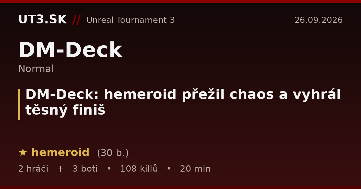 DM-Deck: hemeroid přežil chaos a vyhrál těsný finiš