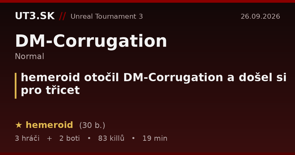 hemeroid otočil DM-Corrugation a došel si pro třicet