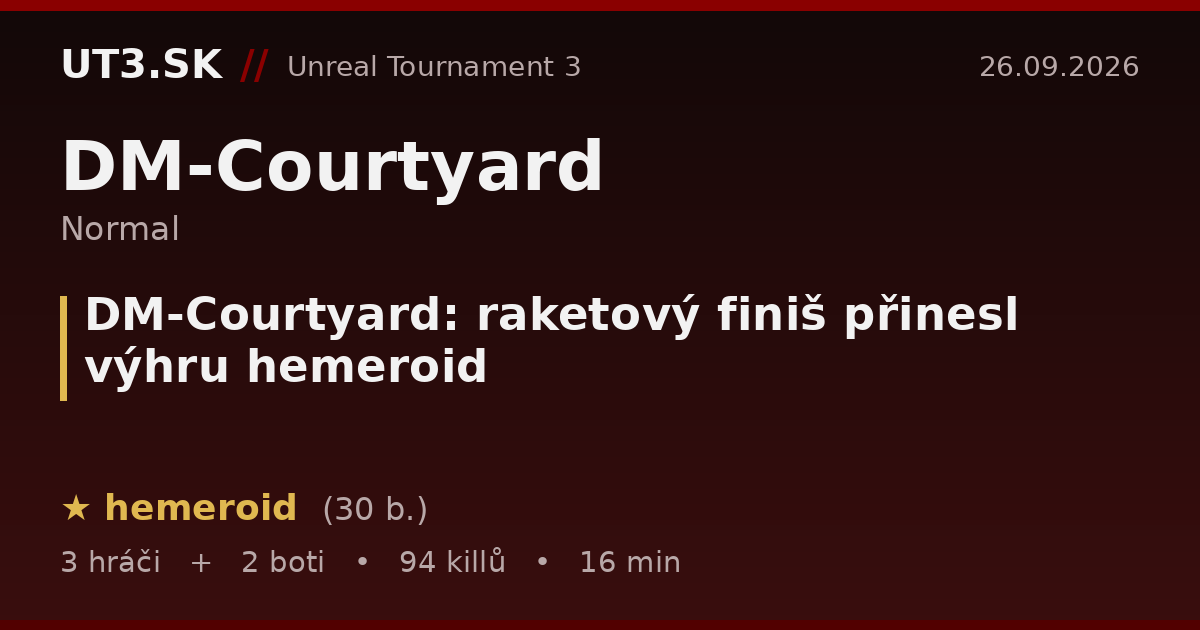 DM-Courtyard: raketový finiš přinesl výhru hemeroid