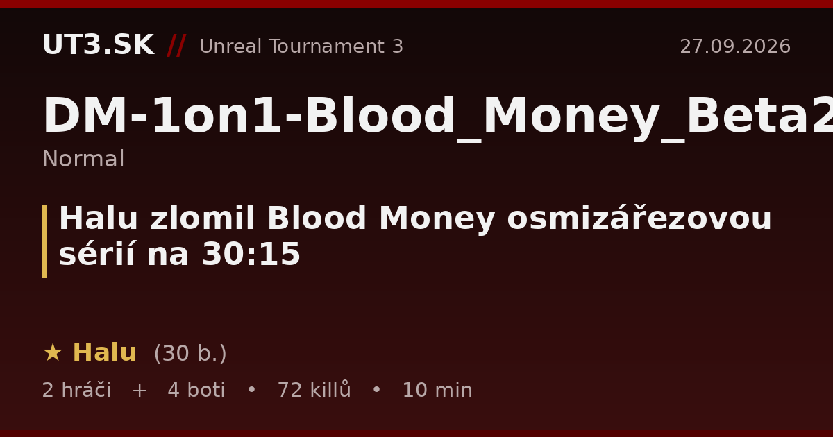 Halu zlomil Blood Money osmizářezovou sérií na 30:15