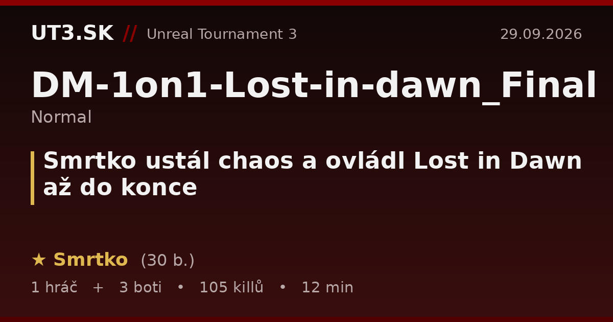 Smrtko ustál chaos a ovládl Lost in Dawn až do konce