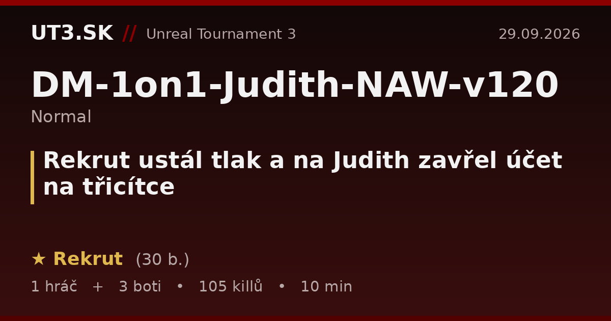 Rekrut ustál tlak a na Judith zavřel účet na třicítce