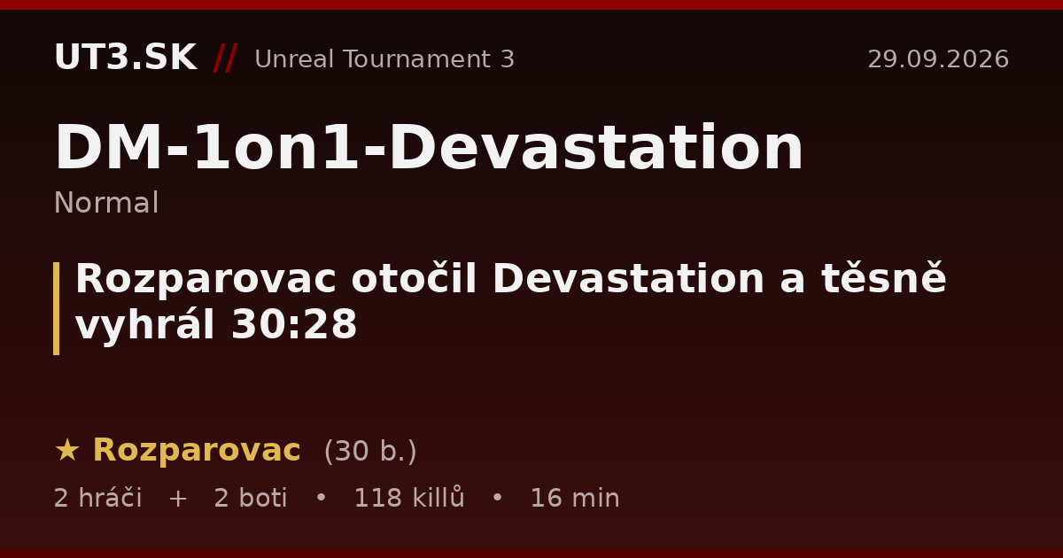 Rozparovac otočil Devastation a těsně vyhrál 30:28