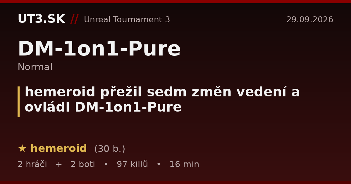 hemeroid přežil sedm změn vedení a ovládl DM-1on1-Pure