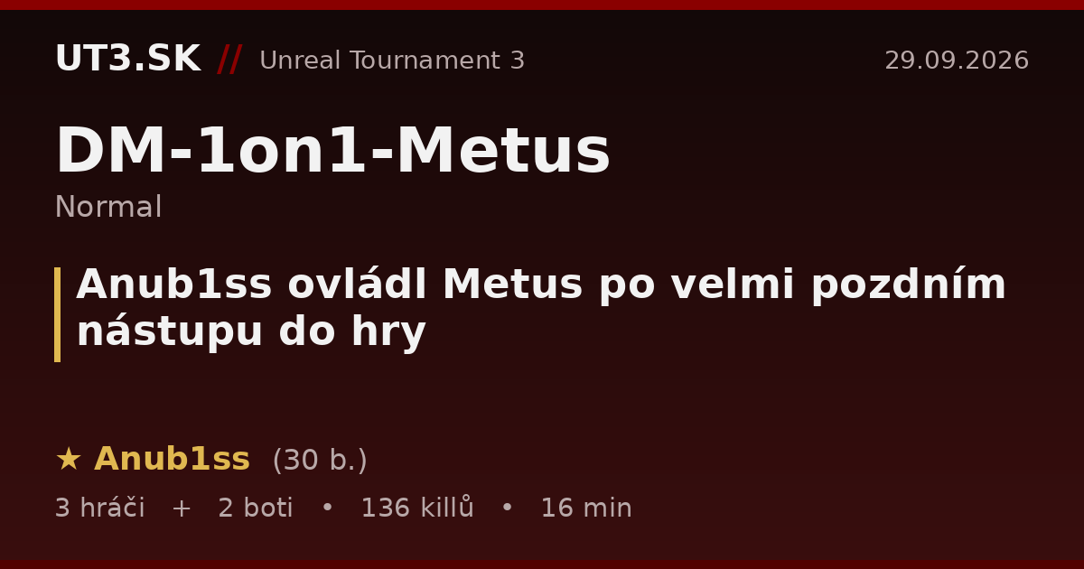 Anub1ss ovládl Metus po velmi pozdním nástupu do hry