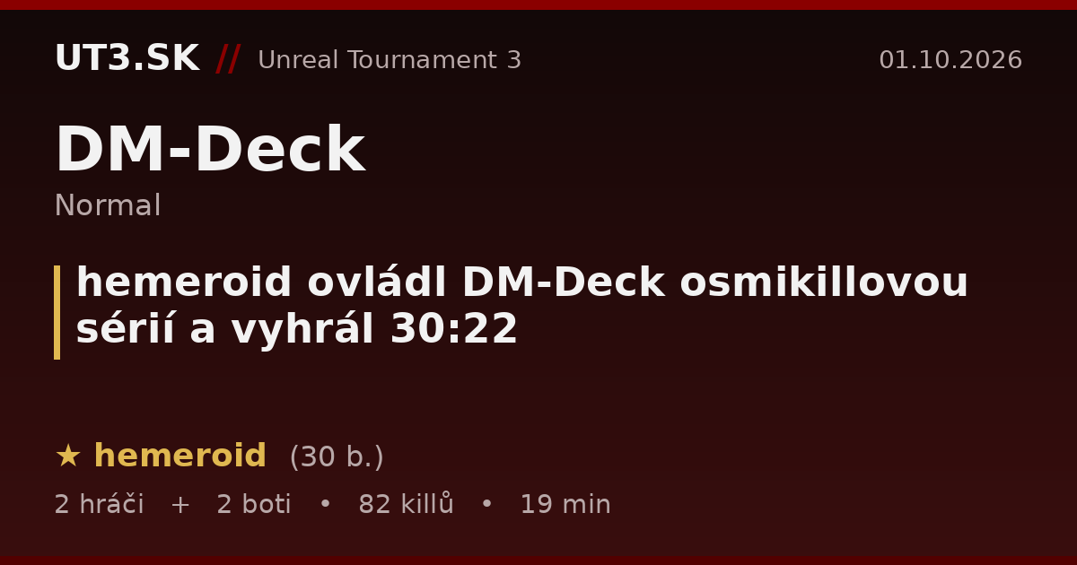 hemeroid ovládl DM-Deck osmikillovou sérií a vyhrál 30:22