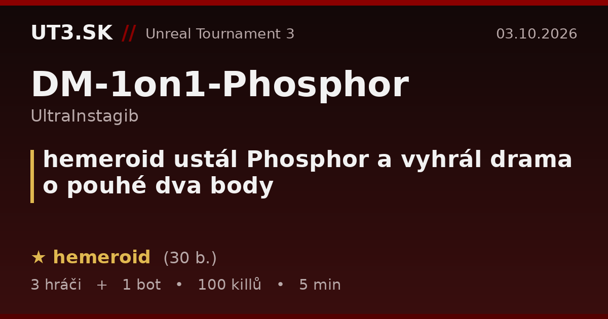 hemeroid ustál Phosphor a vyhrál drama o pouhé dva body