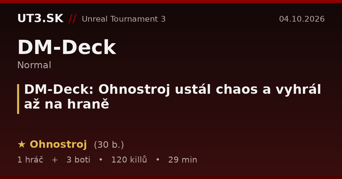 DM-Deck: Ohnostroj ustál chaos a vyhrál až na hraně
