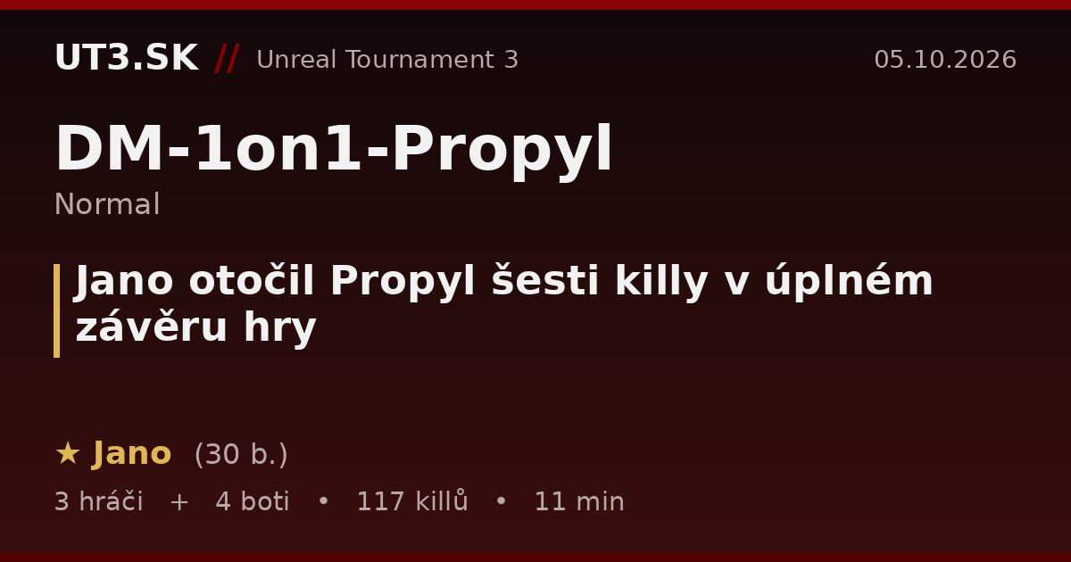 Jano otočil Propyl šesti killy v úplném závěru hry