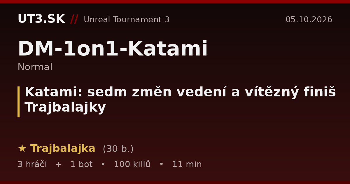 Katami: sedm změn vedení a vítězný finiš Trajbalajky