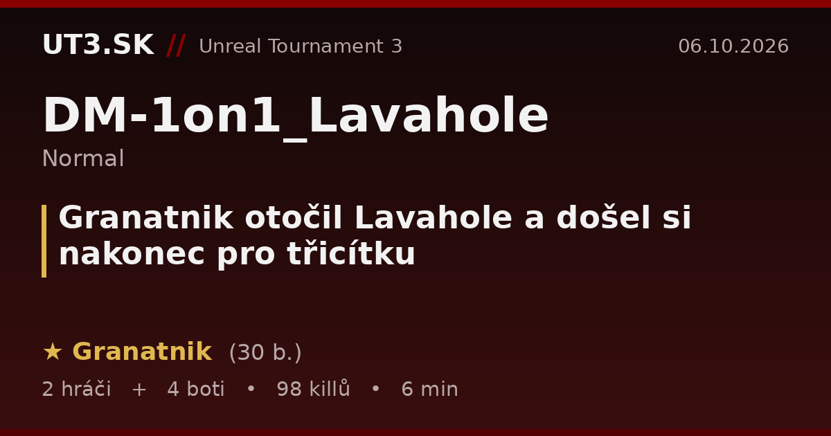 Granatnik otočil Lavahole a došel si nakonec pro třicítku
