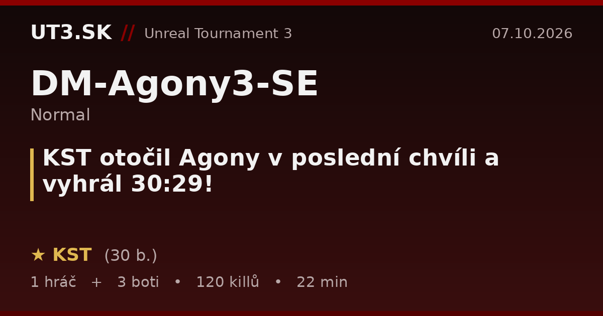KST otočil Agony v poslední chvíli a vyhrál 30:29!
