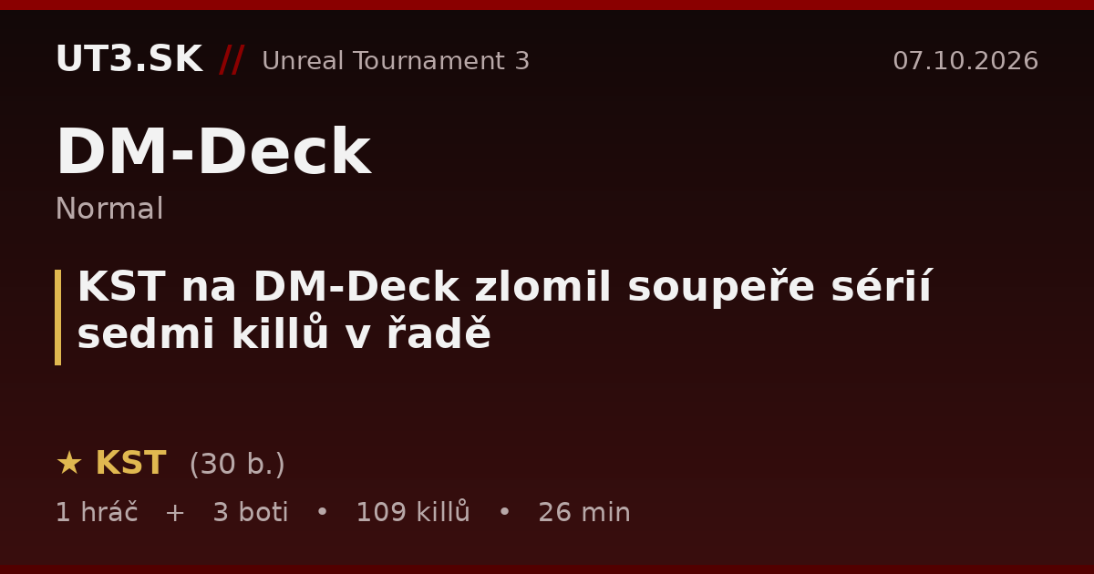 KST na DM-Deck zlomil soupeře sérií sedmi killů v řadě