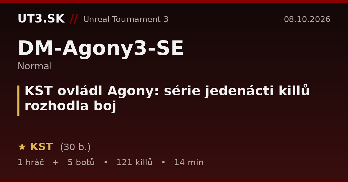 KST ovládl Agony: série jedenácti killů rozhodla boj