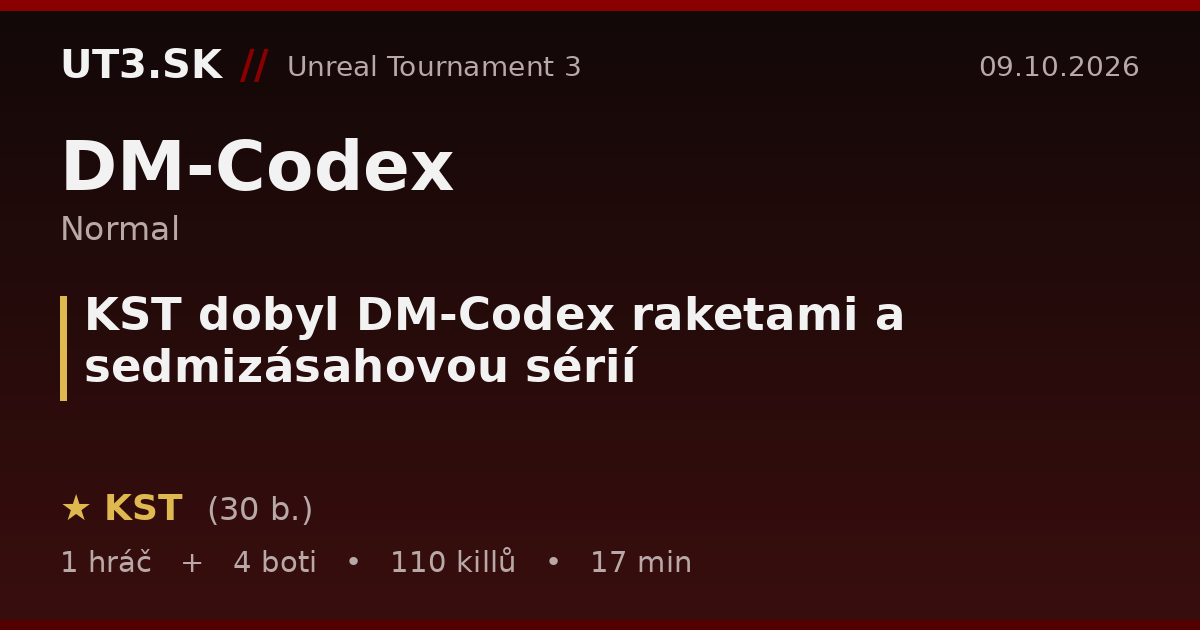 KST dobyl DM-Codex raketami a sedmizásahovou sérií