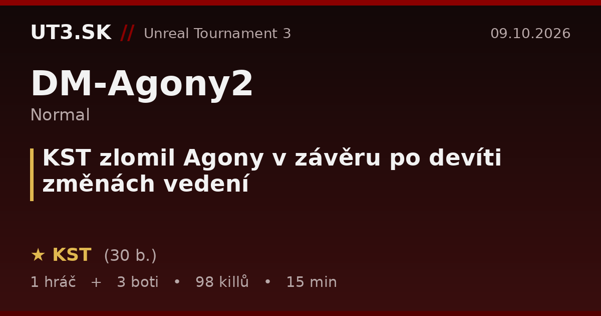 KST zlomil Agony v závěru po devíti změnách vedení