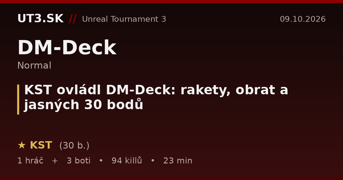 KST ovládl DM-Deck: rakety, obrat a jasných 30 bodů
