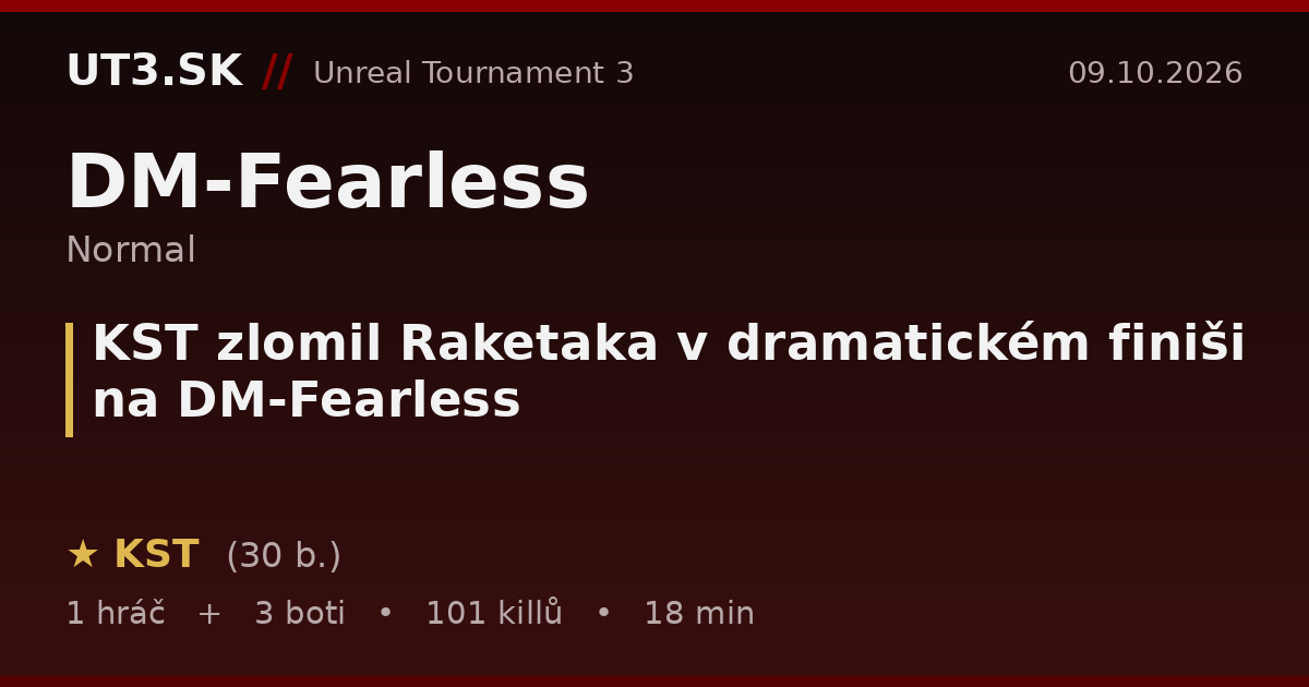 KST zlomil Raketaka v dramatickém finiši na DM-Fearless