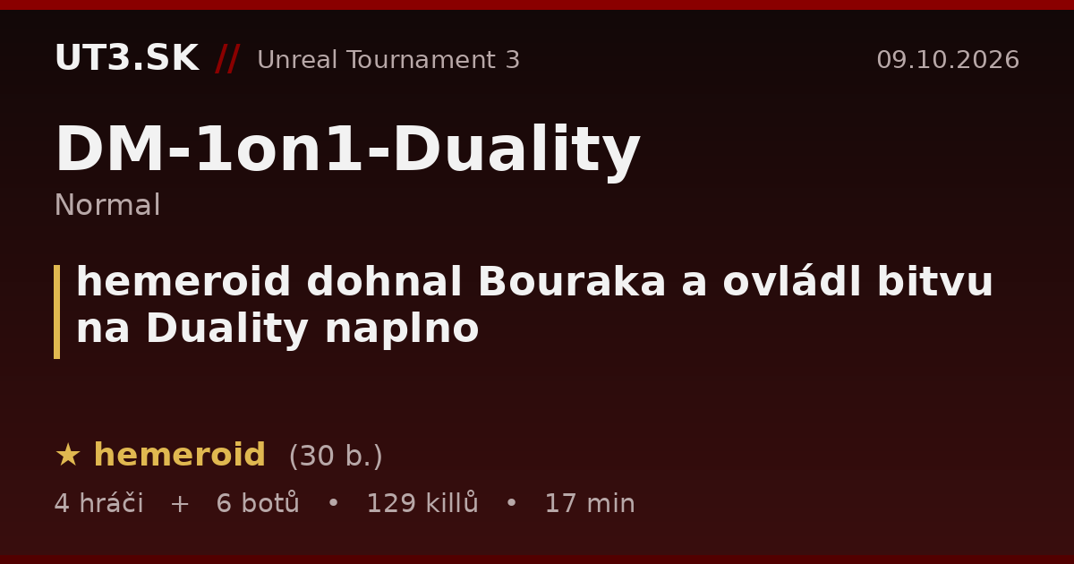 hemeroid dohnal Bouraka a ovládl bitvu na Duality naplno