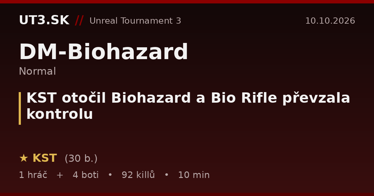 KST otočil Biohazard a Bio Rifle převzala kontrolu
