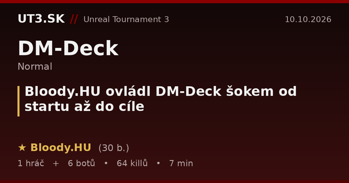 Bloody.HU ovládl DM-Deck šokem od startu až do cíle
