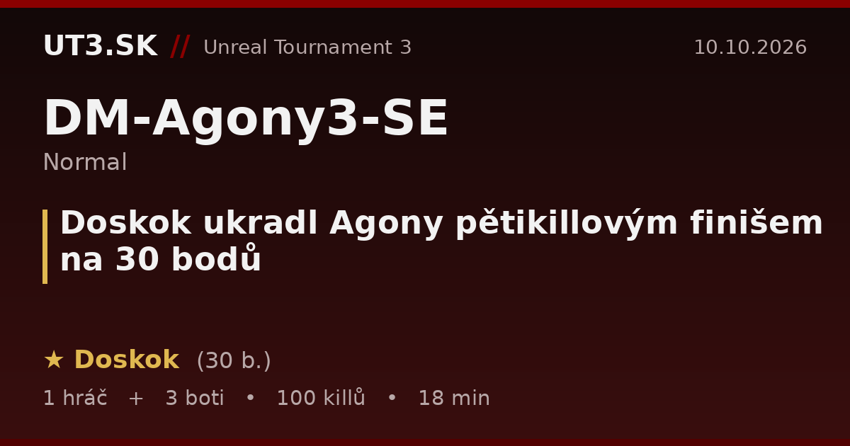 Doskok ukradl Agony pětikillovým finišem na 30 bodů