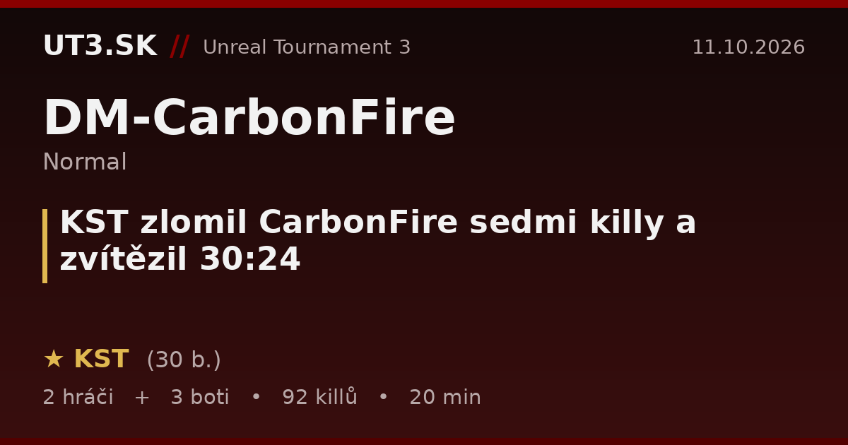 KST zlomil CarbonFire sedmi killy a zvítězil 30:24