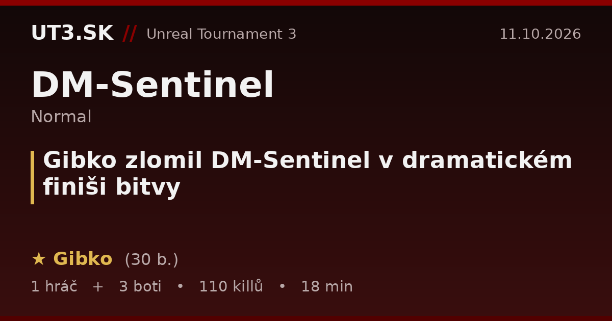 Gibko zlomil DM-Sentinel v dramatickém finiši bitvy