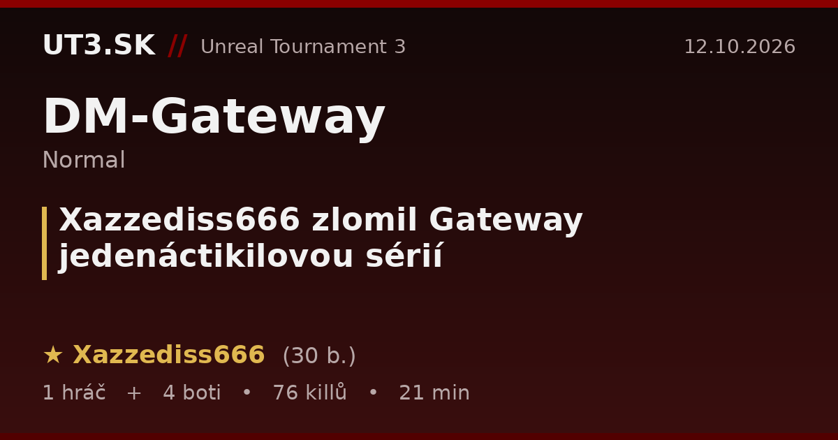 Xazzediss666 zlomil Gateway jedenáctikilovou sérií