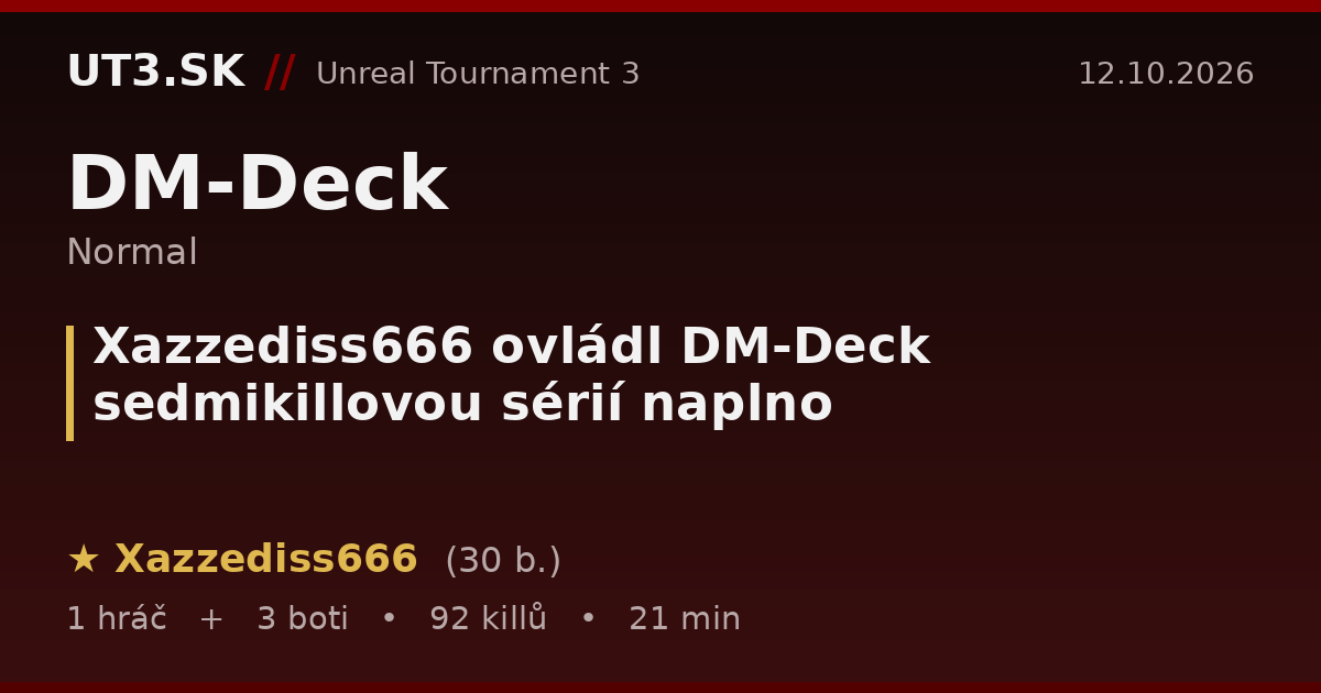 Xazzediss666 ovládl DM-Deck sedmikillovou sérií naplno