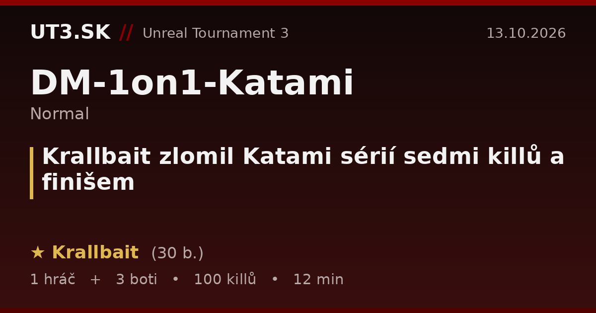 Krallbait zlomil Katami sérií sedmi killů a finišem