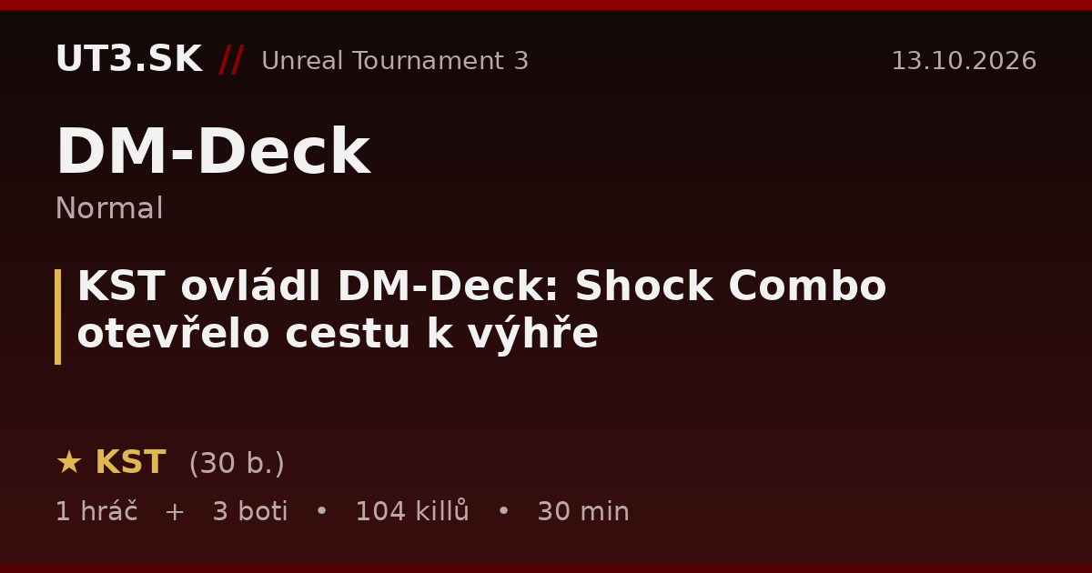 KST ovládl DM-Deck: Shock Combo otevřelo cestu k výhře