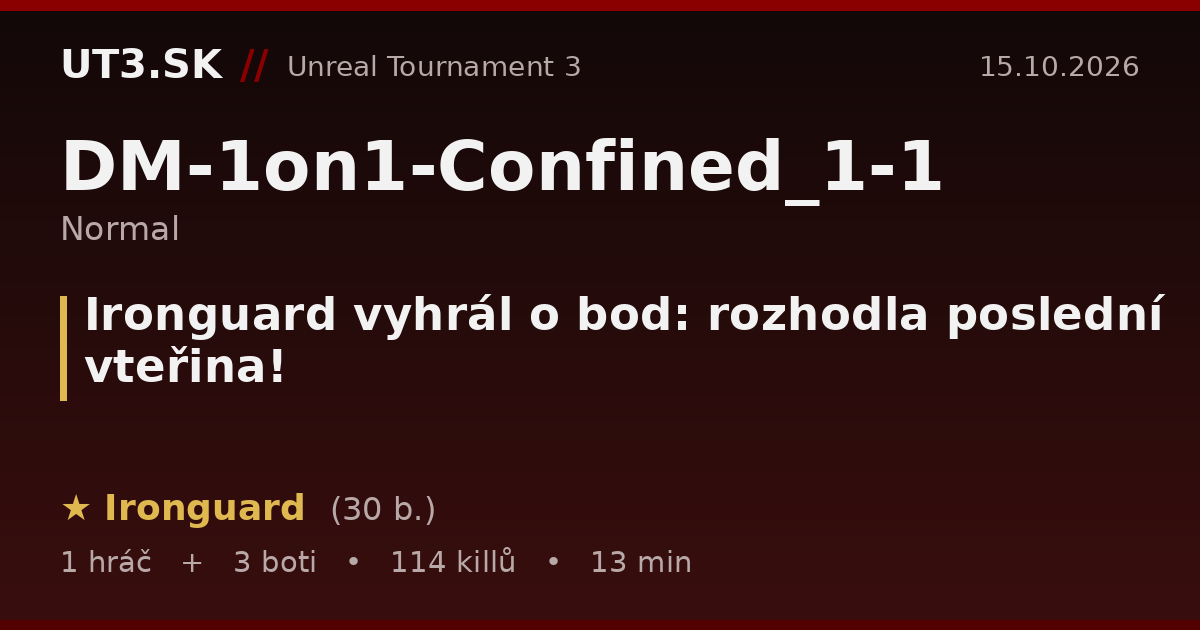 Ironguard vyhrál o bod: rozhodla poslední vteřina!