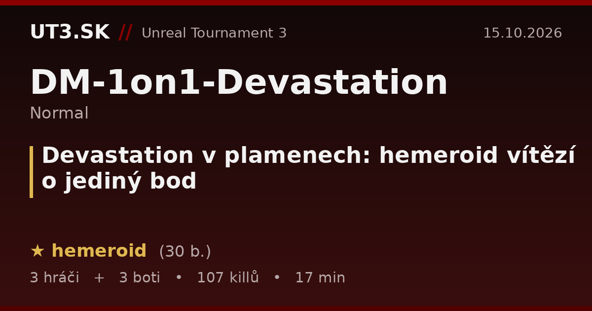 Devastation v plamenech: hemeroid vítězí o jediný bod