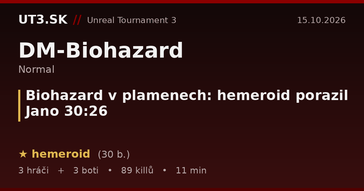 Biohazard v plamenech: hemeroid porazil Jano 30:26