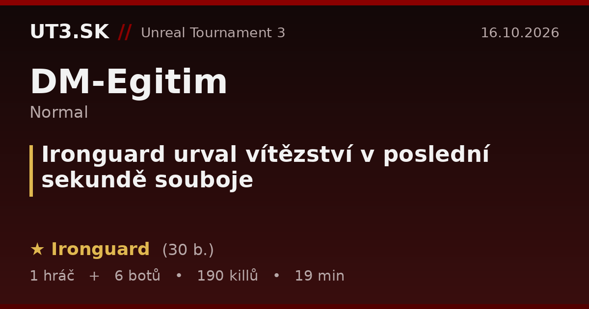 Ironguard urval vítězství v poslední sekundě souboje