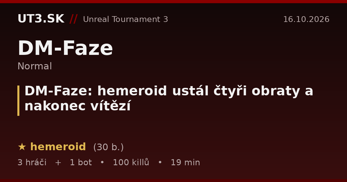DM-Faze: hemeroid ustál čtyři obraty a nakonec vítězí