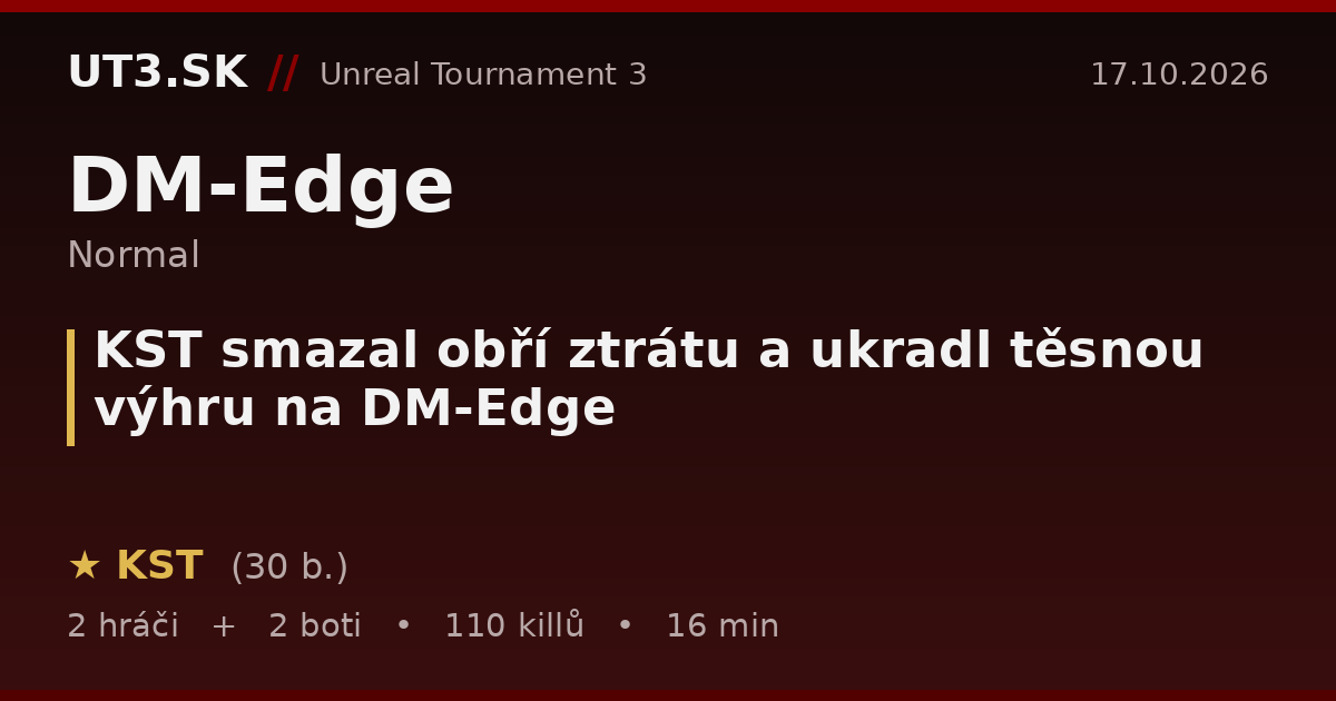 KST smazal obří ztrátu a ukradl těsnou výhru na DM-Edge