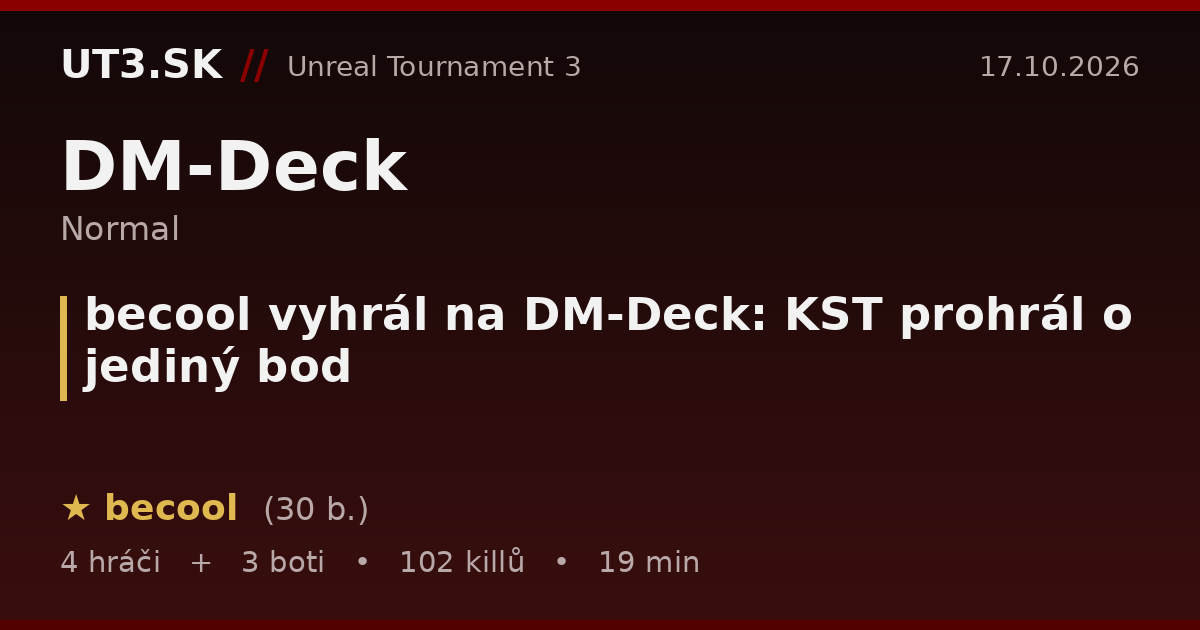 becool vyhrál na DM-Deck: KST prohrál o jediný bod