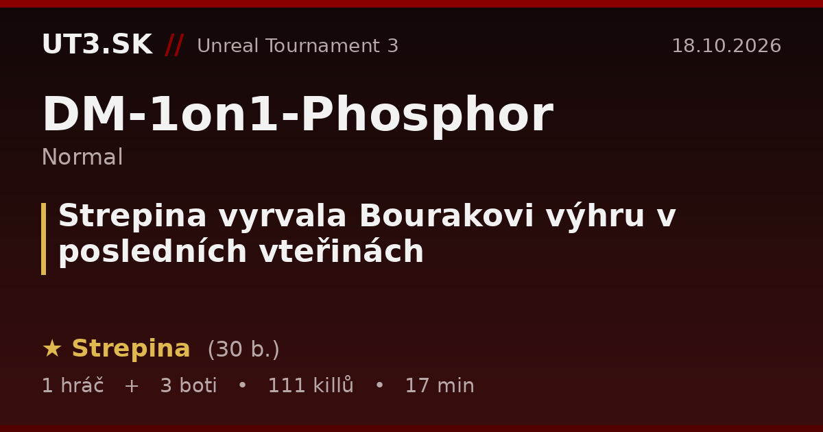Strepina vyrvala Bourakovi výhru v posledních vteřinách