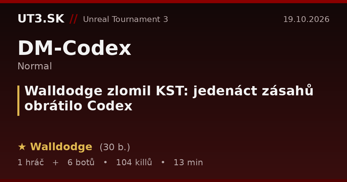 Walldodge zlomil KST: jedenáct zásahů obrátilo Codex
