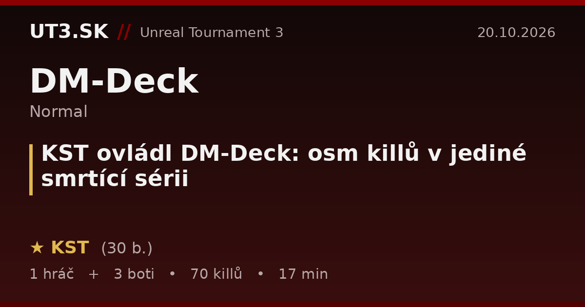 KST ovládl DM-Deck: osm killů v jediné smrtící sérii