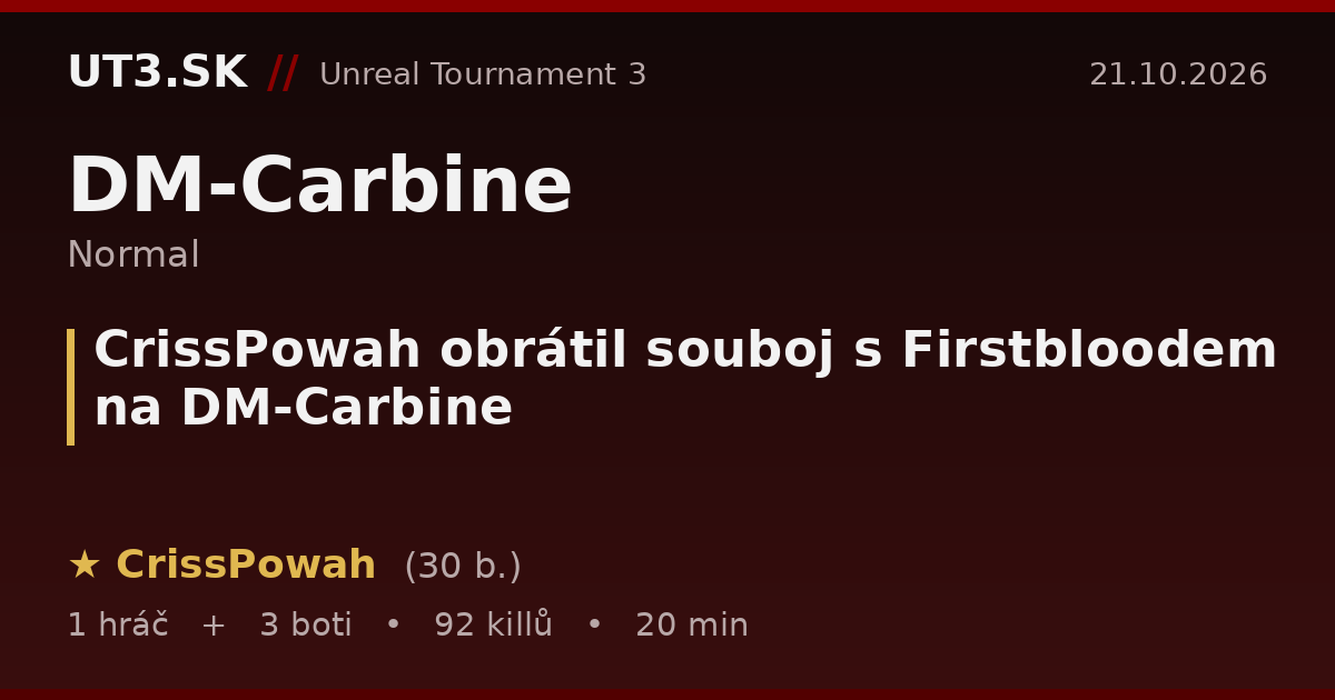 CrissPowah obrátil souboj s Firstbloodem na DM-Carbine