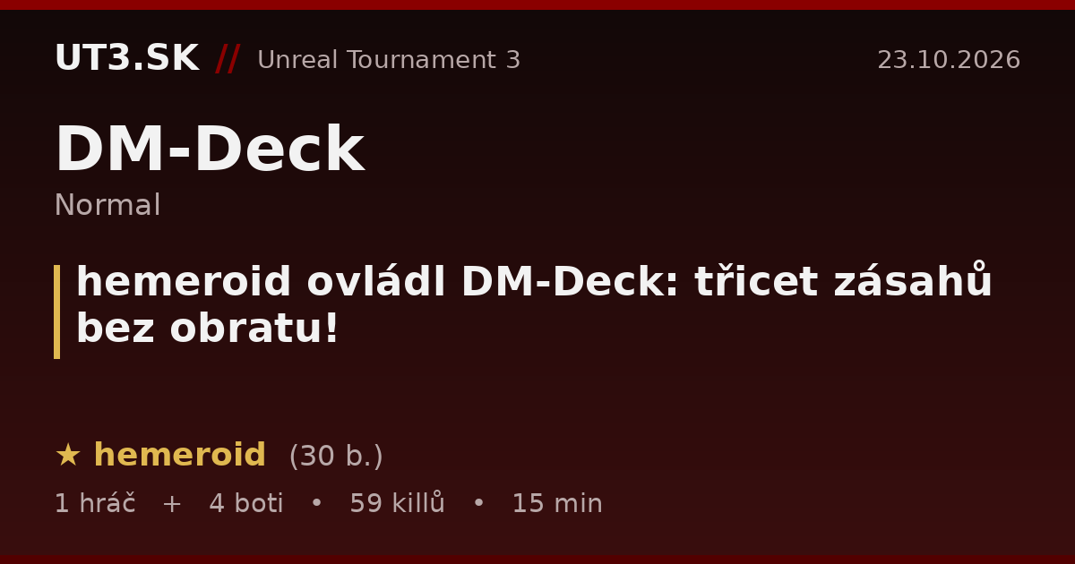hemeroid ovládl DM-Deck: třicet zásahů bez obratu!