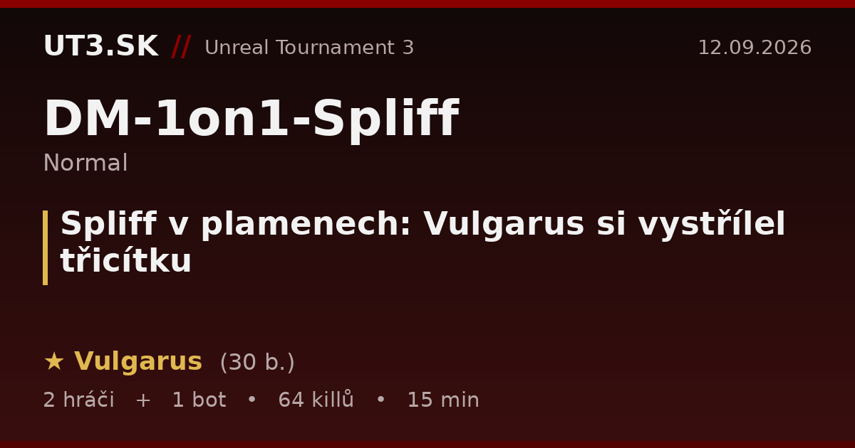 Spliff v plamenech: Vulgarus si vystřílel třicítku