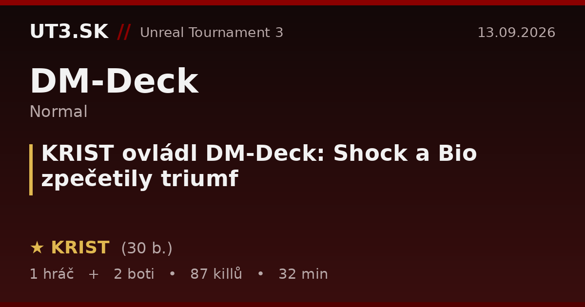 KRIST ovládl DM-Deck: Shock a Bio zpečetily triumf