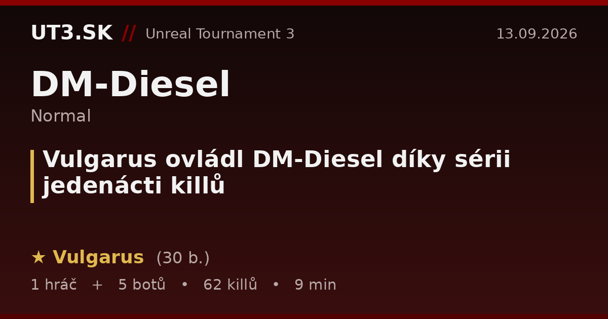 Vulgarus ovládl DM-Diesel díky sérii jedenácti killů