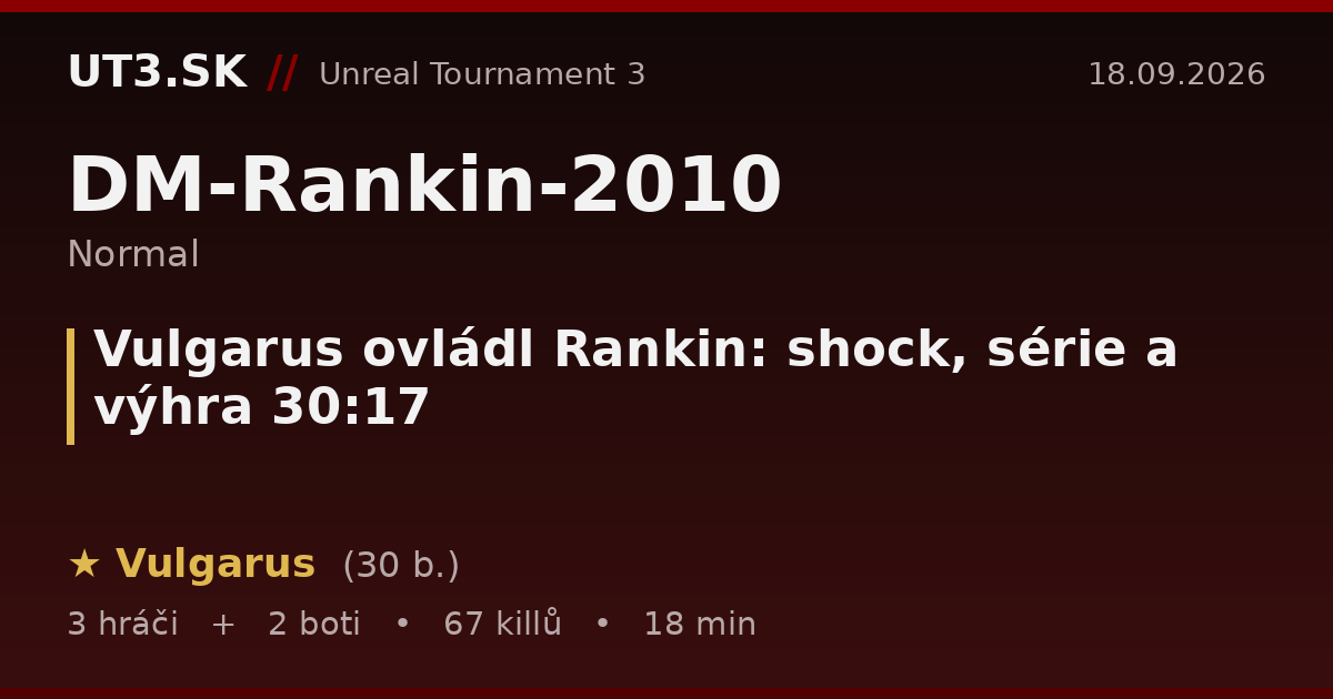 Vulgarus ovládl Rankin: shock, série a výhra 30:17